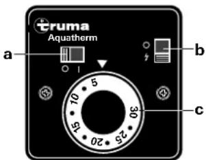 Trumatic Aquatherm EL - Ingebruikname Gasbedrijf - 1