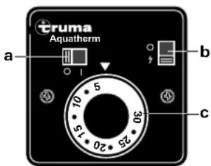 Trumatic Aquatherm EL - Descrizione del funzionamento - 1