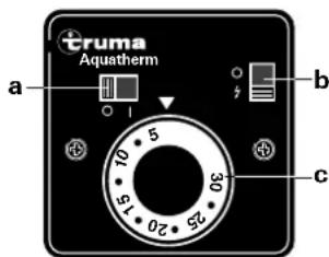 Trumatic Aquatherm EL - Käytöönotto Kaasukäytto - 1