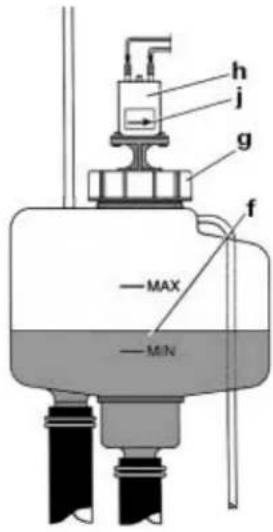 Trumatic Aquatherm EL - Maintaining the Hot Water Heating System - 1