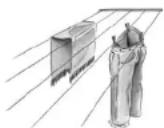 Krüger Secomat 2002 - La disposition du linge - 1