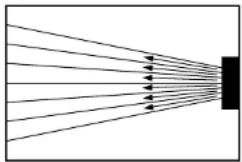 Krüger Secomat 2002 - Optimal: - 1
