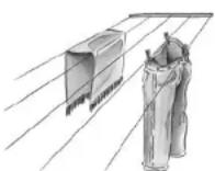 Krüger Secomat 130 AH - La disposition du linge - 1