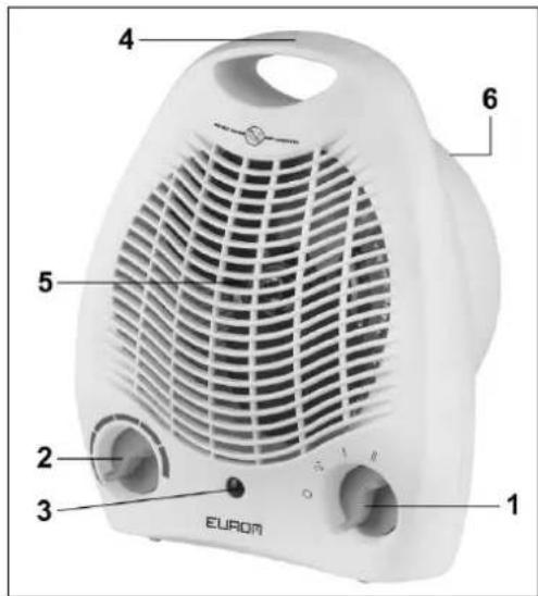 Eurom VK2002 - Popis - 1