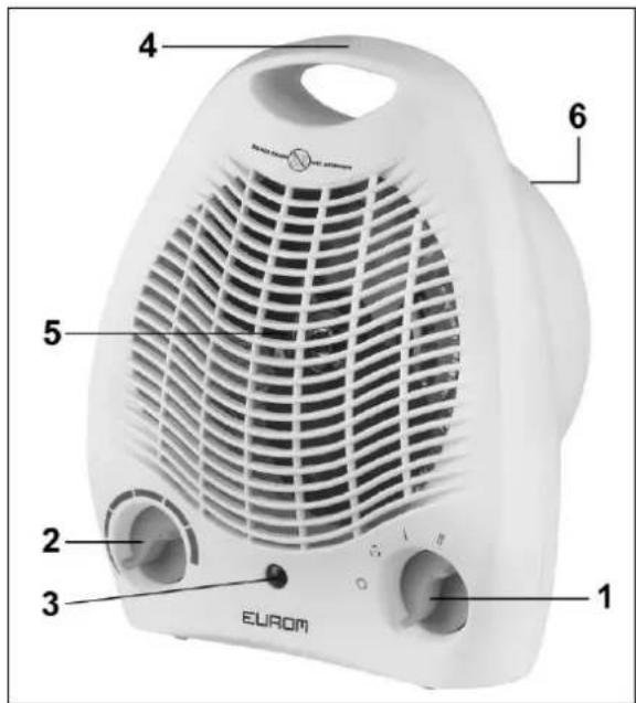 Eurom VK2002 - Description - 1
