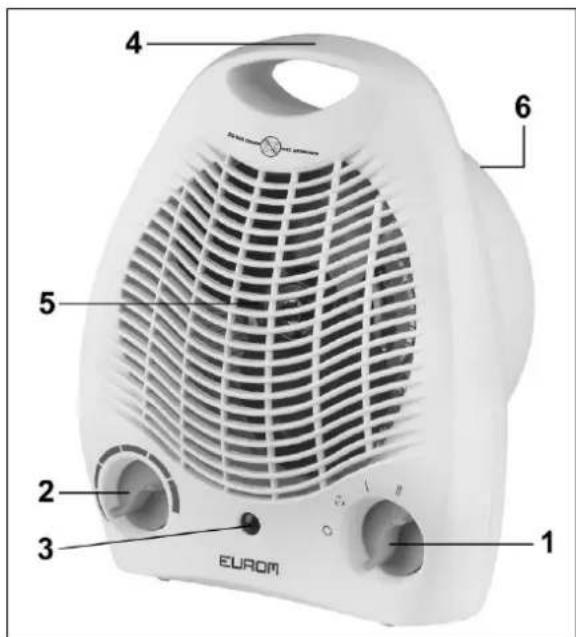 Eurom VK2002 - Descriere - 1