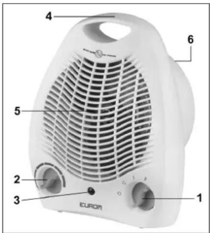 Eurom VK2002 - Beschrijving - 1