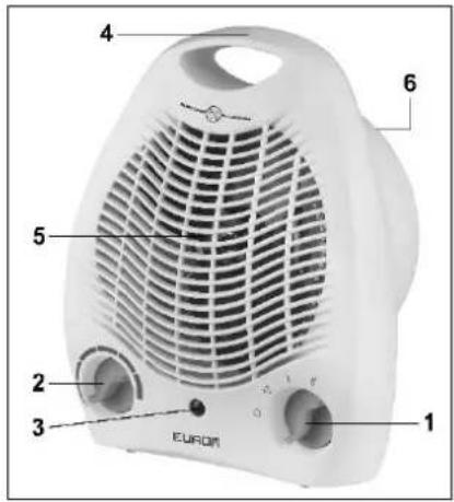 Eurom VK2002 - Kuvaus - 1