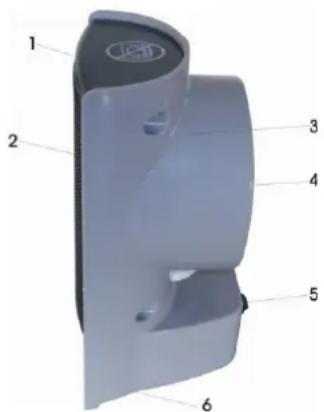Eurom SafetHeater Mini 500 - Description - 1