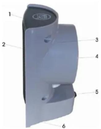 Eurom SafetHeater Mini 500 - Allgemeine Sicherheitsvorschriften - 1
