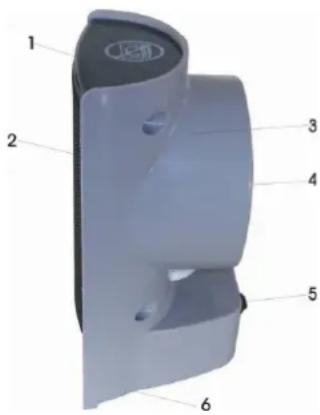 Eurom SafetHeater Mini 500 - Description - 1