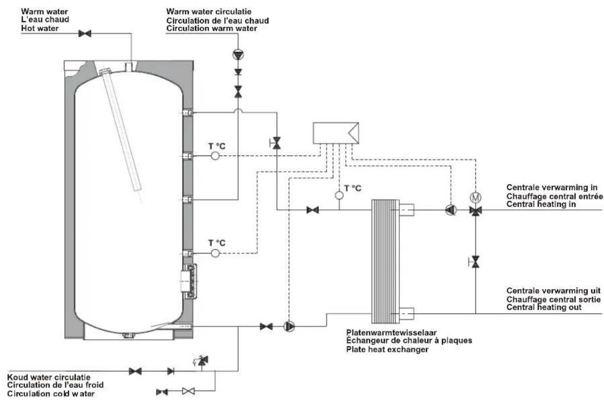 A.O. Smith PHE 275 - BIJAGE 1 - INSTALLATIONSCHEMA VOORBEELDEN APPENDIX 1 - INSTALLATION DIAGRAM EXAMPLES ANNEXE 1 - EXAMPLES DES SCHEMAS D'INSTALLATION - 1