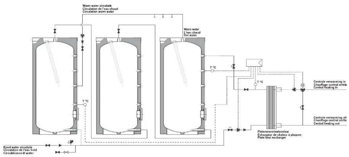 A.O. Smith PHE 75 - BIJLAGE 1 - INSTALLATIESCHEMA VOORBEELDEN APPENDIX 1 - INSTALLATION DIAGRAM EXAMPLES ANNEXE 1 - EXEMPLES DES SCHEMAS D'INSTALLATION - 2