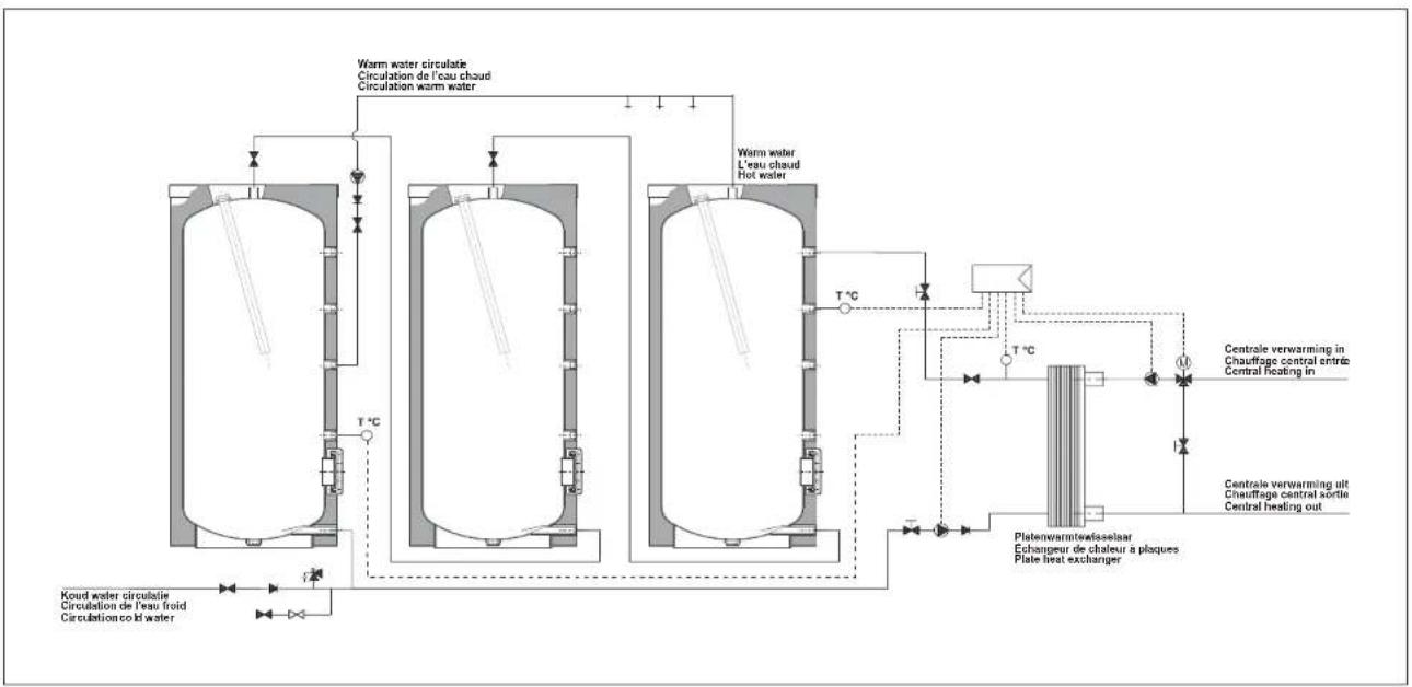 A.O. Smith PHE 225 - BIJLAGE 1 - INSTALLATIONSCHEMA VOORBEELDEN APPENDIX 1 - INSTALLATION DIAGRAM EXAMPLES ANNEXE 1 - EXAMPLES DES SCHEMAS D'INSTALLATION - 2