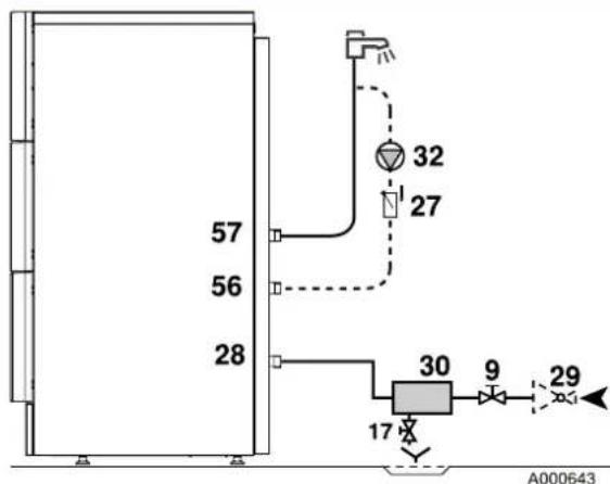 Oertli OBA 150 - Exemples d'installation - 1