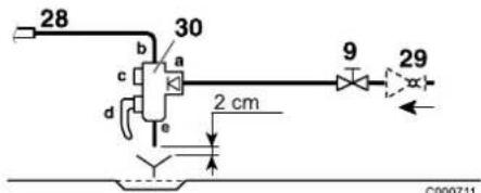 Oertli OBA 150 - Exemples d'installation - 2