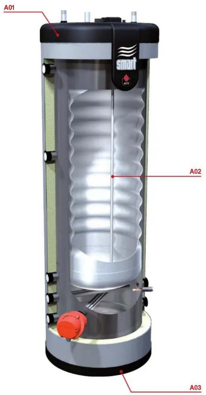 ACV Smart Line SLE Plus 300 - RACCORDEMENT CHAUFFAGE - 3