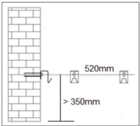 Eurom EConvect Metal - Přimontovaný (připevněný ke stěně): - 2