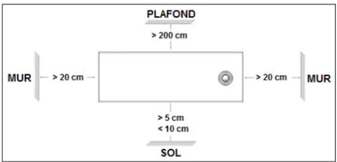 Eurom EConvect Metal - Position suspendue (accroché de manière fixe au mur) : - 1