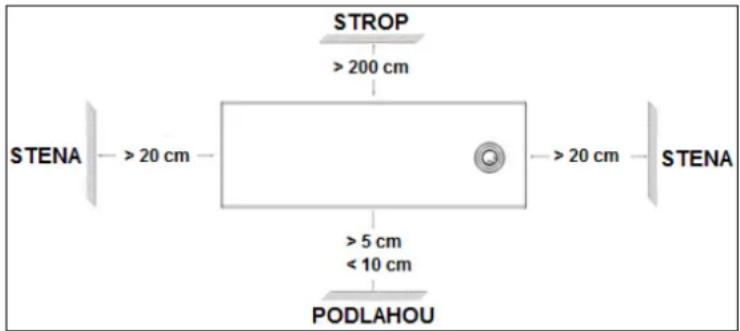 Eurom EConvect Metal - apod.!) - 1