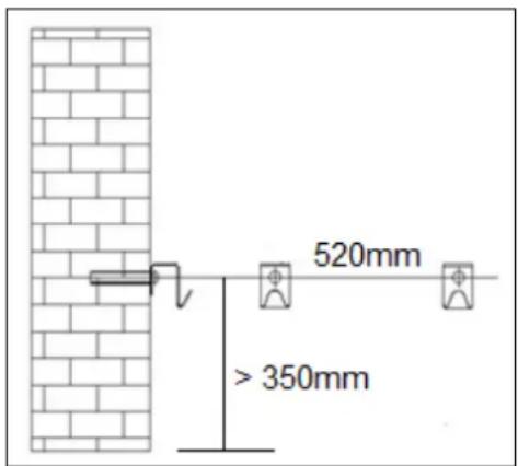 Eurom EConvect Metal - Monterat (fäst på en vägg): - 2