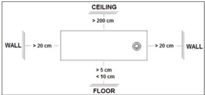 Eurom EConvect Metal - Mounted (secured to a wall): - 1