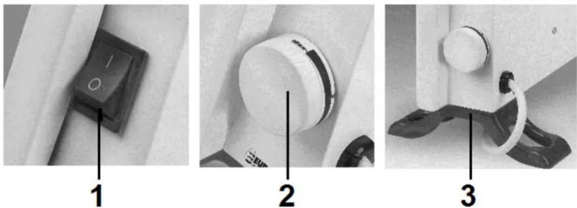 Eurom EConvect Metal - Descriere, piese componente și instalare - 1