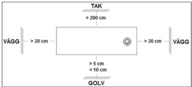 Eurom EConvect Metal - Monterat (fäst på en vägg): - 1