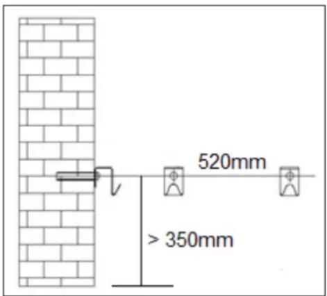 Eurom EConvect Metal - hangen. - 2