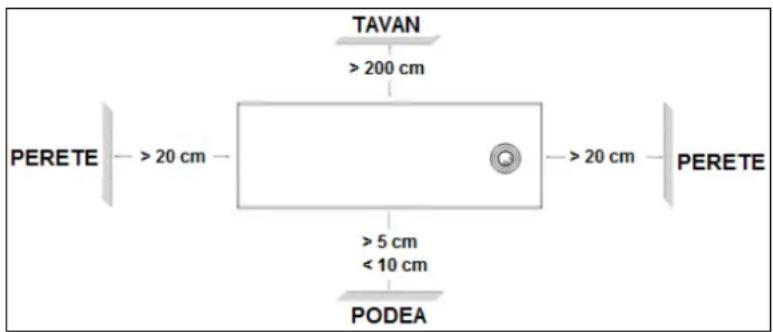 Eurom EConvect Metal - alte asemenea!) - 1
