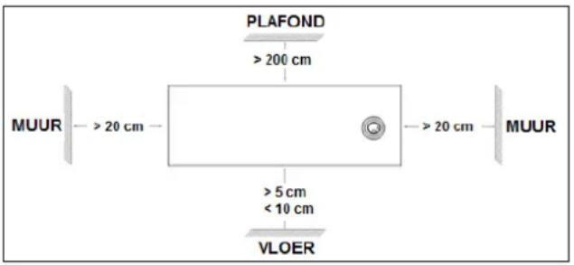 Eurom EConvect Metal - hangen. - 1