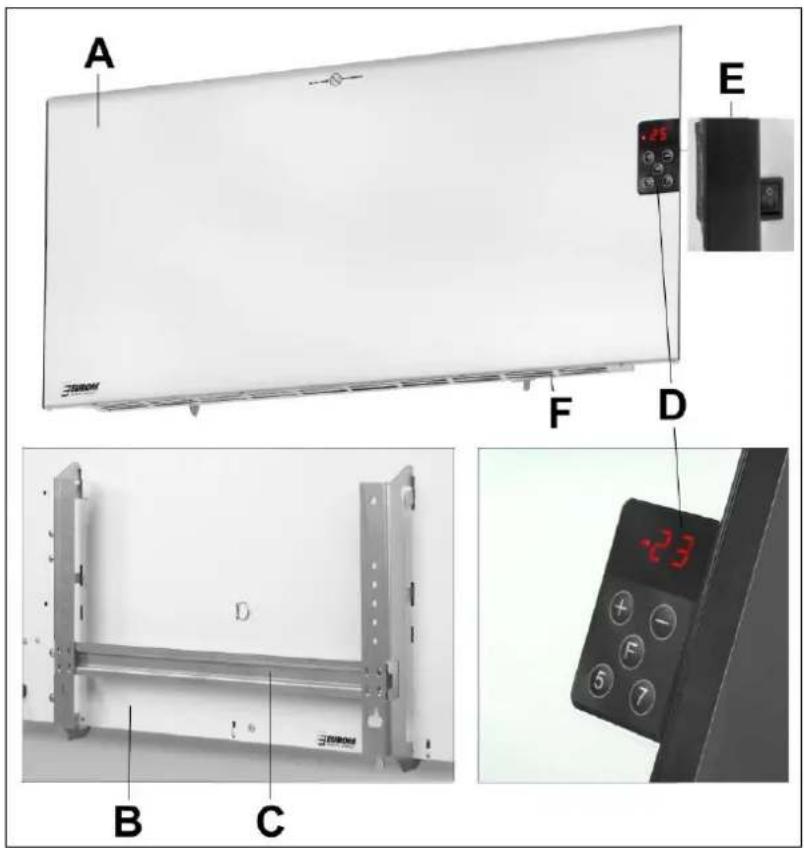Eurom EConvect metal LCD - Okolo konvektora ponechajte dostatočný priestor, pozri „Opis a inštalácia“. - 1