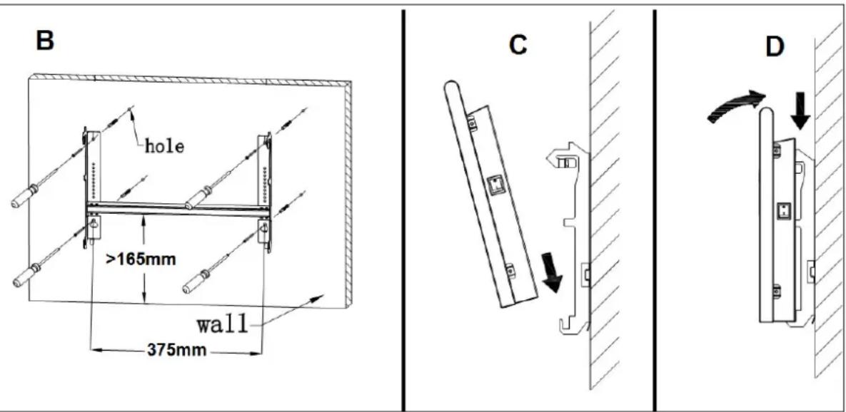 Eurom EConvect metal LCD - Benutzen Sie die Heizung nicht, bevor Sie diese konform der unten stehenden Anweisung installiert haben! - 2