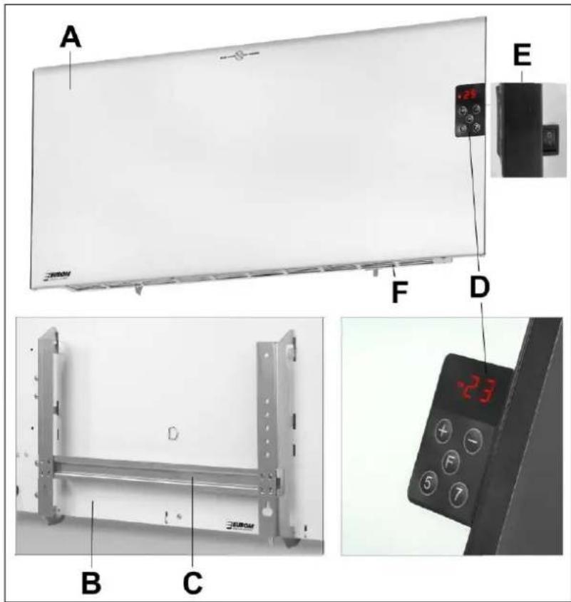 Eurom EConvect metal LCD - Popis a instalace - 1