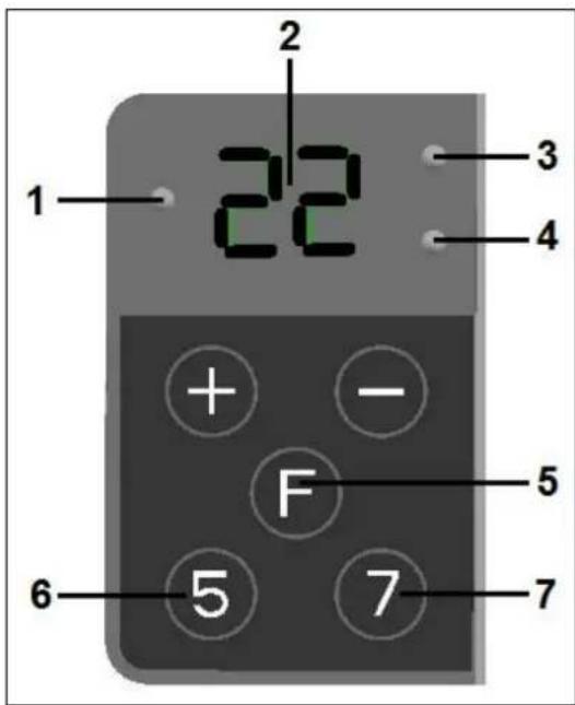 Eurom EConvect metal LCD - Dôležité! - 1