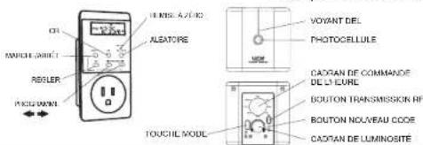 UPM RCT100 - COMMENT DÉMARRER - 2