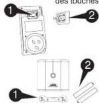 UPM RCT100 - COMMENT DÉMARRER - 1