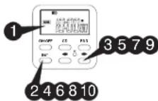 UPM ET420C - COMMENT DÉMARRER - 11