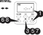 UPM ET420C - RéGLAGE DE PROGRAMME - 2