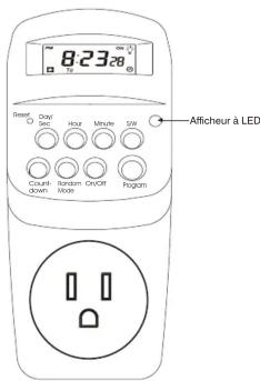 UPM ET170 - CARACTÉRISTIQUES PRINCIPALES - 1