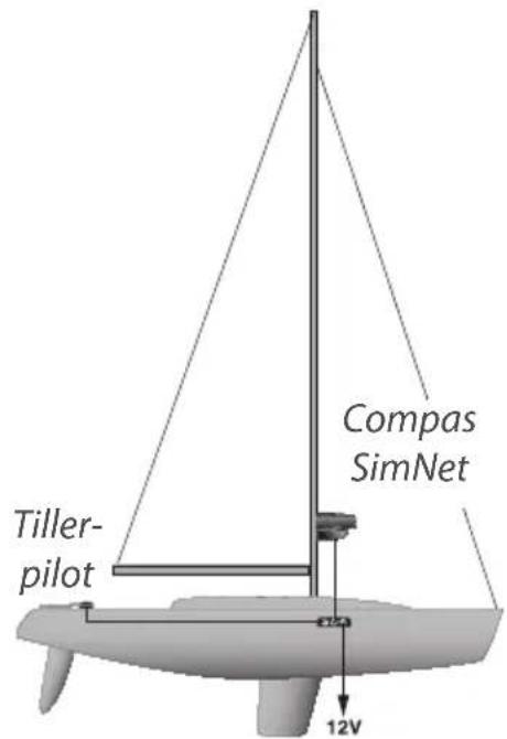 SIMRAD TP10 - Utilisation d'un compas externe - 1
