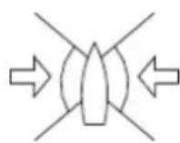 SIMRAD TP10 - TP10/22/32 Tillerpilot Niveau de réponse - 1