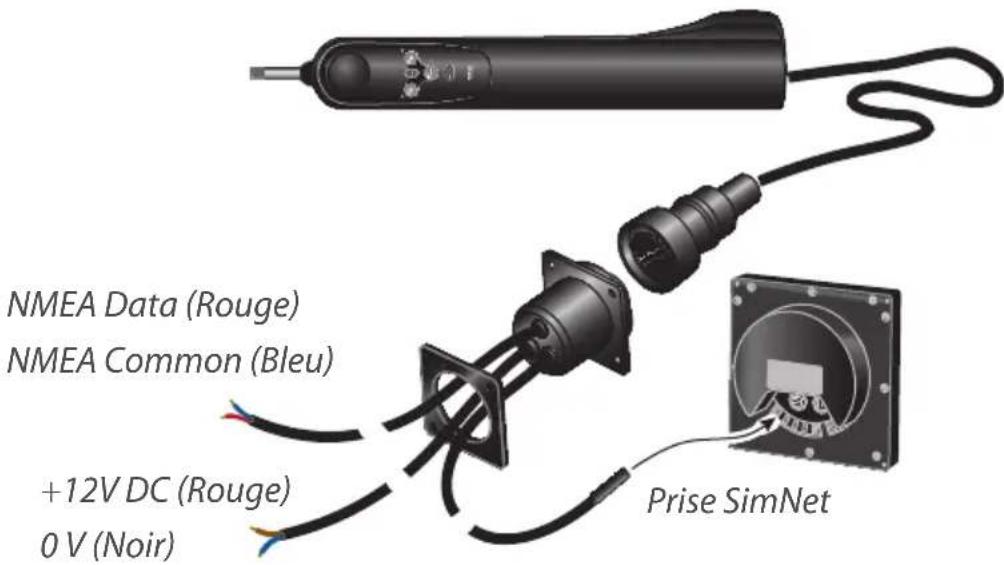SIMRAD TP32 - Installation des TP22 et TP32 - 1