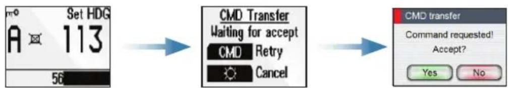 SIMRAD NF80 - Prise de commande - 1