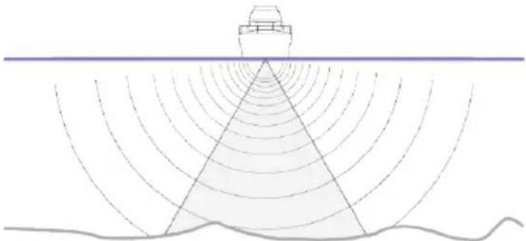 SIMRAD GO7 - Downscan - 1