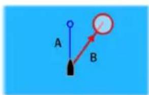 SIMRAD GO7 - Filtres Icône - 2