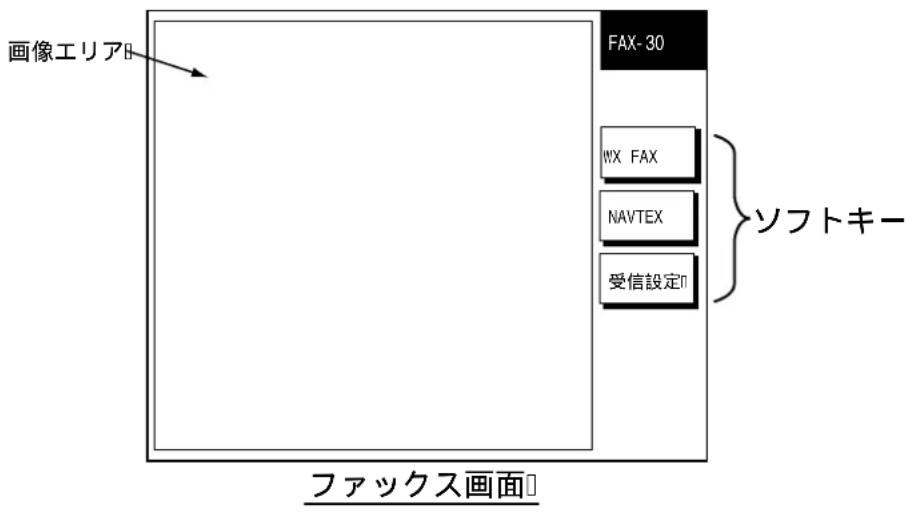 FURUNO FAX30 - つまみを押します。 - 1