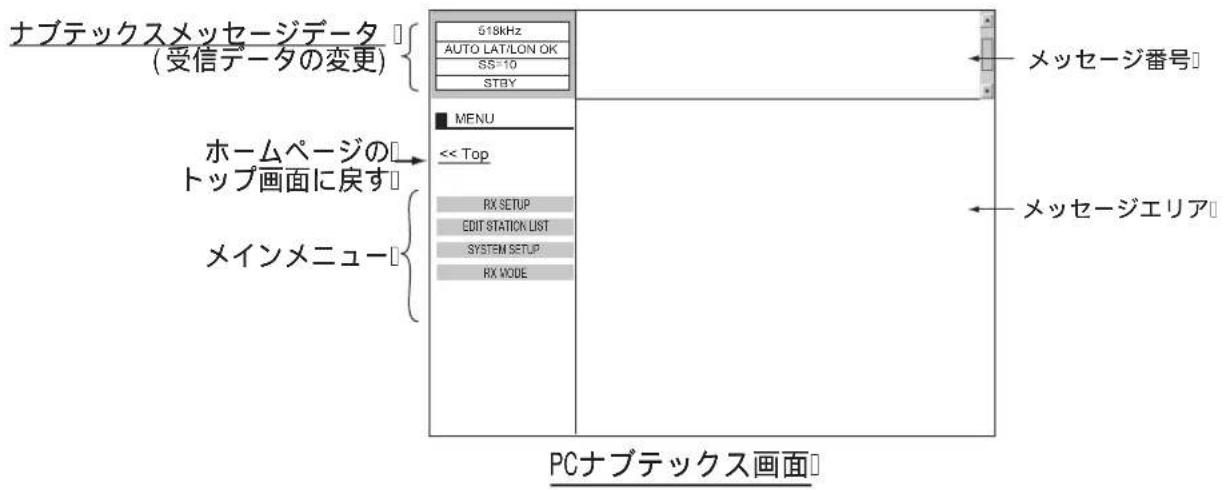 FURUNO FAX30 - FAX-30 表示 - 3
