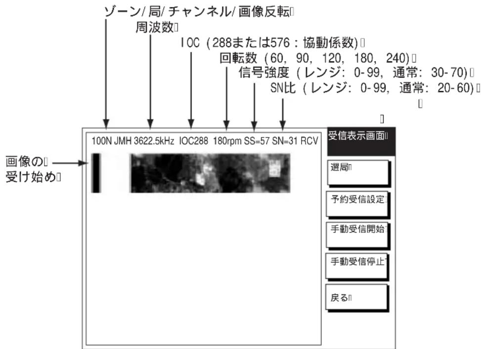 FURUNO FAX30 - 受信中 - 1