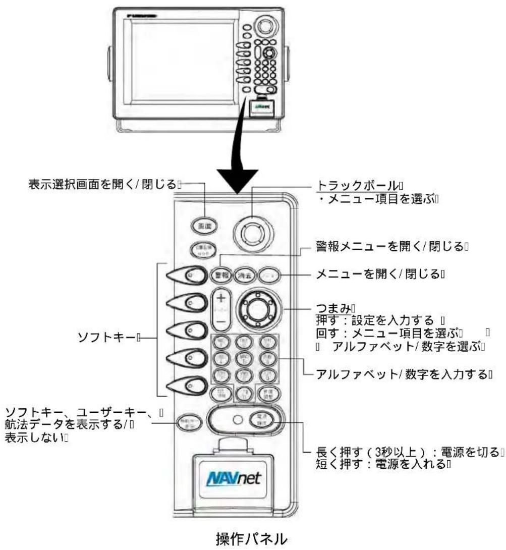 FURUNO FAX30 - キーの説明 - 1